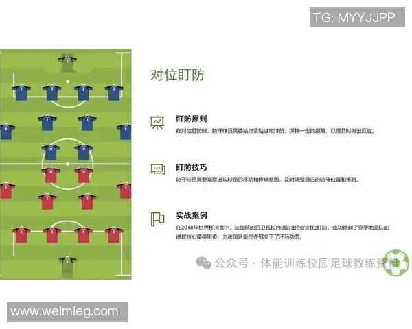 杭州足球队快攻战术分析及其在比赛中的成败得失探讨